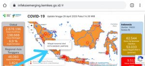 Terjadi Transmisi Lokal, Bandarlampung Masuki Zona Merah Covid-19